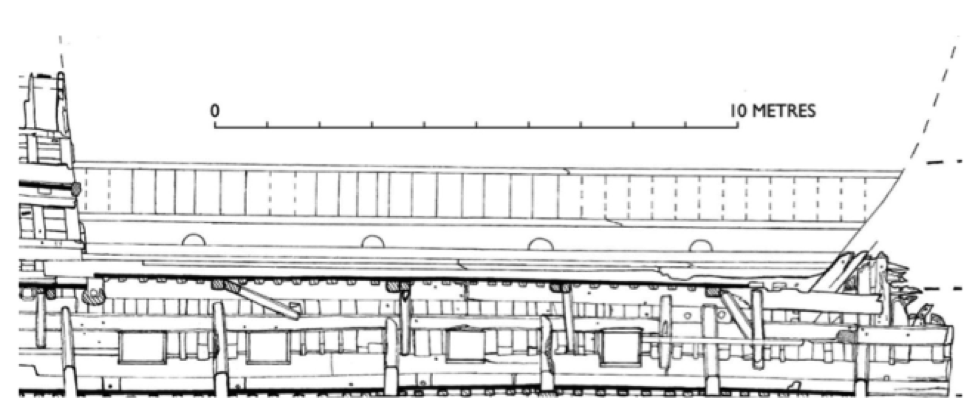 Fig. 2: Interior of open waist and balustrades of the Mary Rose (courtesy of the Mary Rose Trust).